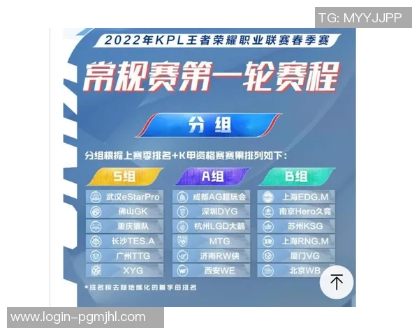 热议王者荣耀EDG战队配合变革如何影响职业赛场表现与战术发展